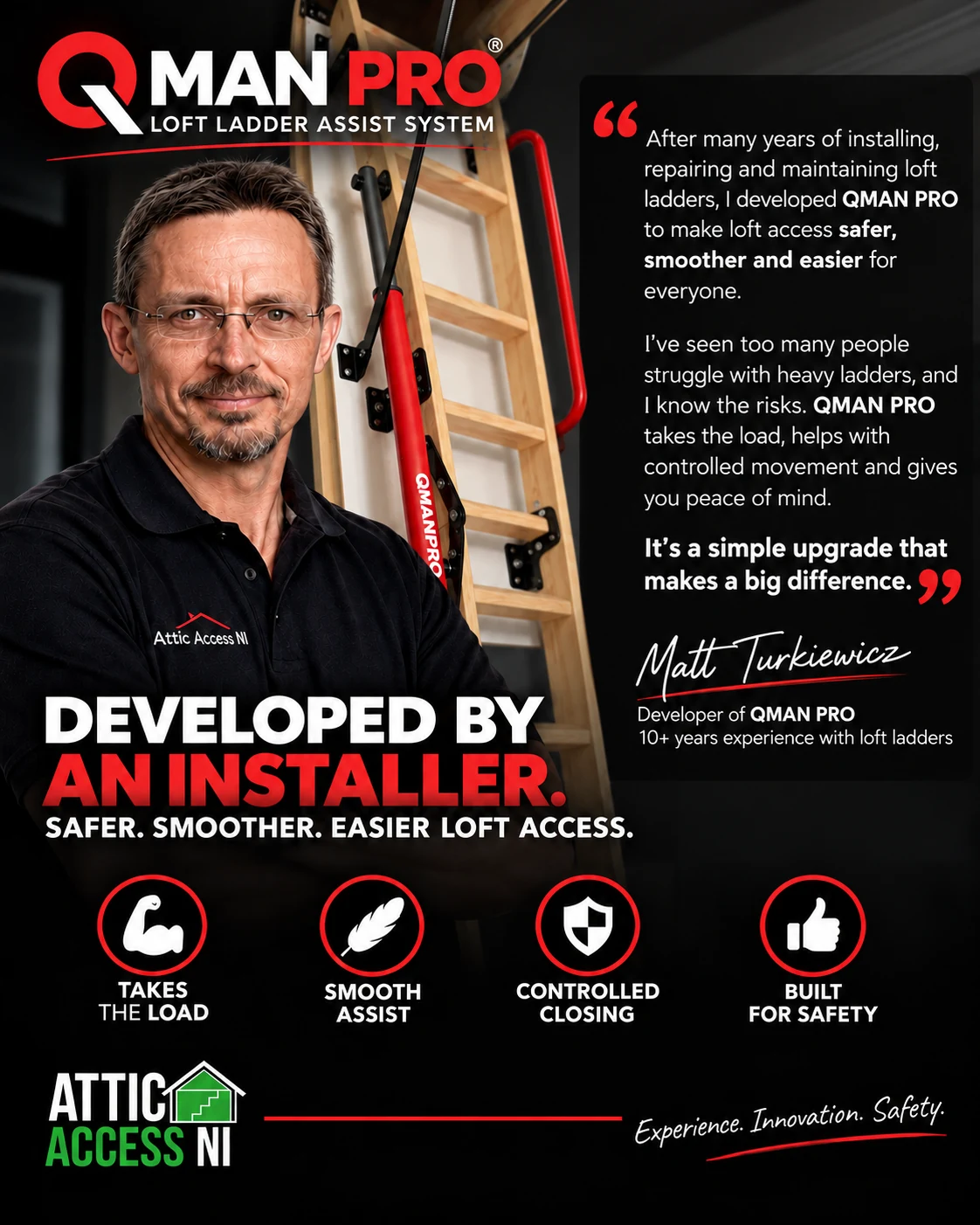 Matt Turkiewicz, founder and developer of QMAN PRO